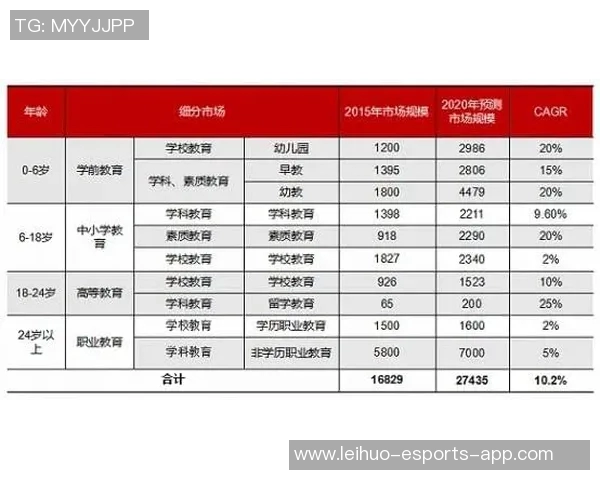 老球星卡足球收藏价值分析与市场趋势探讨